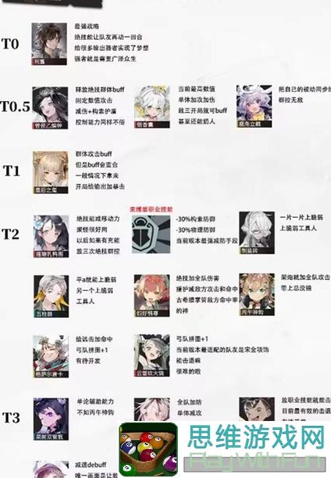 物华弥新武器制造一图流文字版，新手必看攻略！