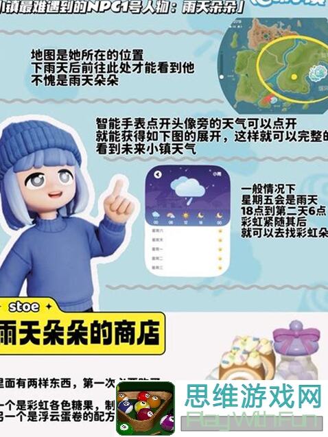 心动小镇10月25日独家揭秘！3分钟学会烹饪配方，让你的利润表好感翻倍？