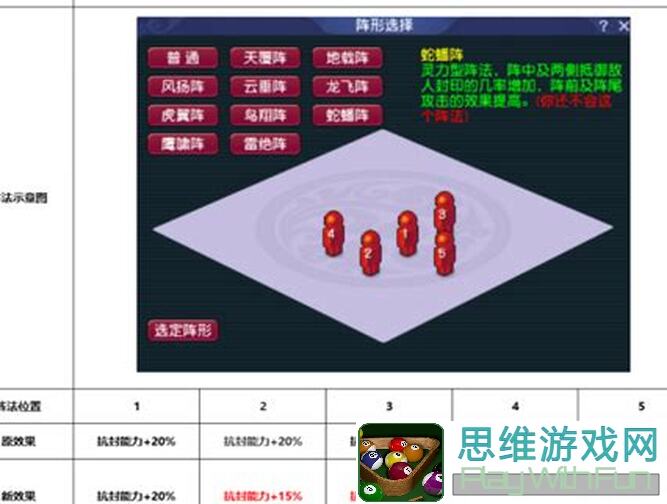 梦幻模拟战妙用低星阵容，教你四回合速通黄金王的黄金攻略！