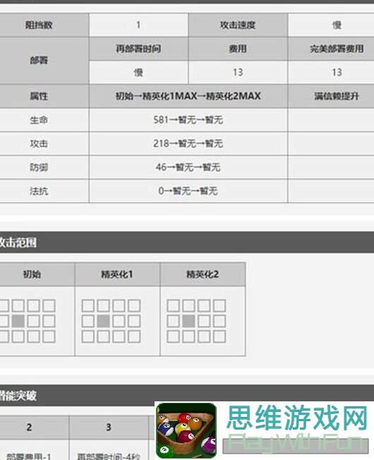 🔥明日方舟七星干员攻略师傅教你打拳，轻松提升战力！秒懂实战技巧，让你秒变大佬！