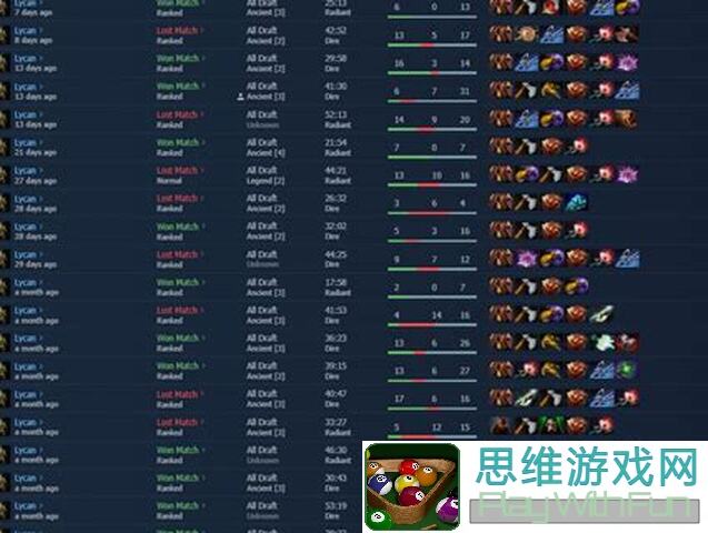 快来围观！狼人对决新版本种族搭配攻略，让你秒变战神！