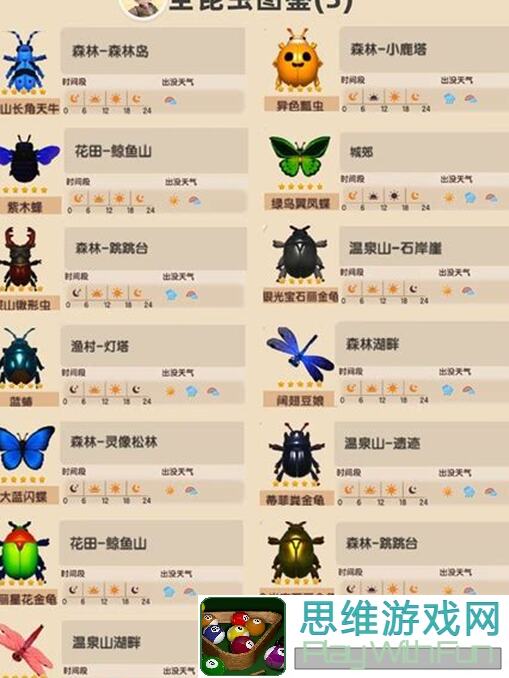心动小镇全攻略：满级捕虫技巧与售价地图大揭秘