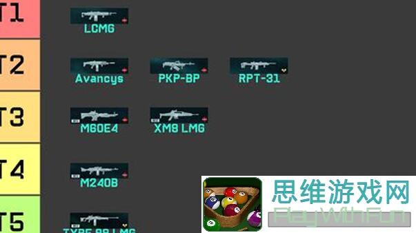 2047随机矩新思路：如何轻松突破战力上限？