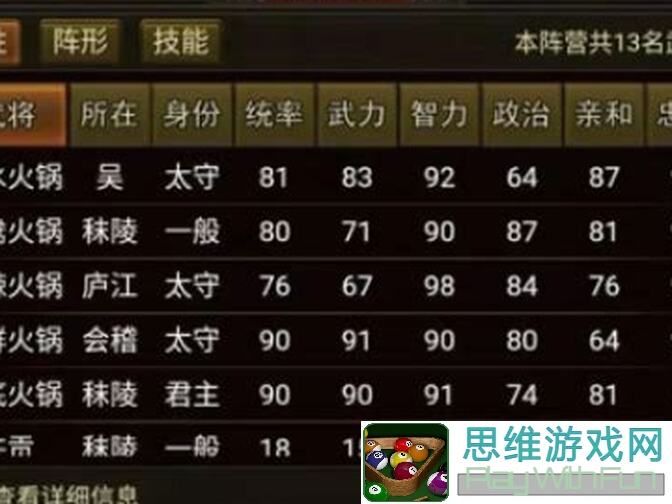 "群雄时代不打仗，白嫖萌新绝了攻略！周传奇任务剧本轻松过，白飘党要学会啦！"
