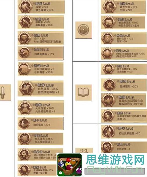 如何快速攻略元素方尖记录S7方尖塔260层？全攻略揭秘！