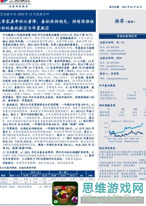 春秋封神新手低氪神话卡入门篇！怎样秒变战神？3分钟速通全攻略