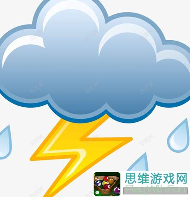 雷索纳斯夏洛蒂最强配队攻略！新手玩家必看，轻松上分不是梦！