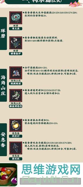 物华弥新：器者之夜——夜行铜牌玩家全面解析