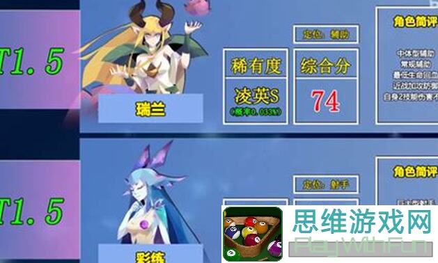 组合召唤玩转召合2：6065倍战力冒险，打造你的最强阵容攻略全解析！