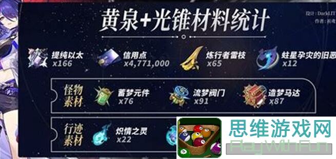 独奏牧羊人！游历者卡库专武养成大法，轻松升级战力轻松通关，速来收藏！