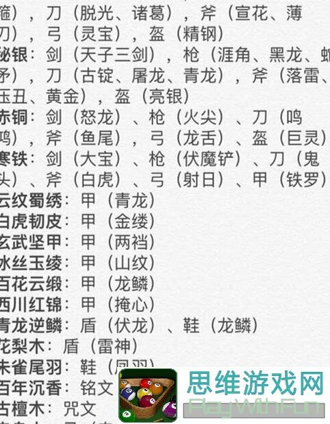 三国演义:吞噬无界守卫夷陵小思路与吐槽全攻略