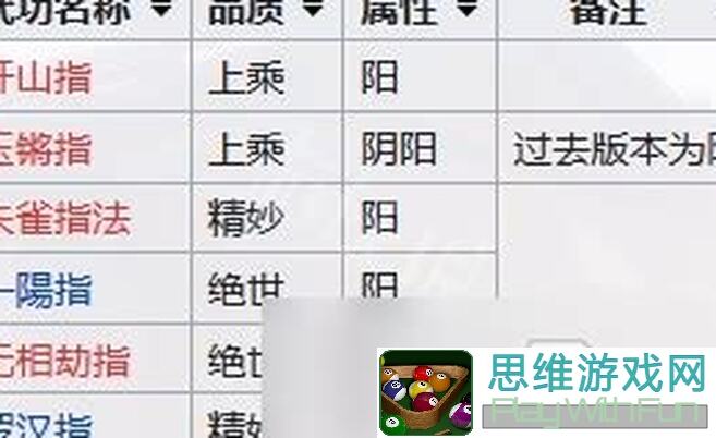 你的江湖历练，洛水帮全攻略！ μέσα技巧大揭秘，助你轻松闯关变战神！