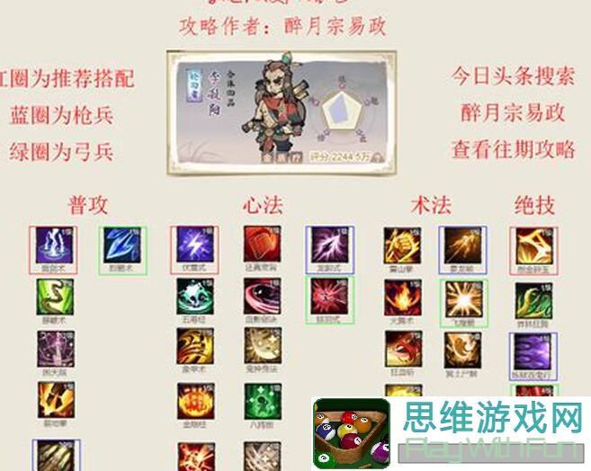 道天录斗帝殿三弟子技能全解析，助你轻松成为战力巅峰！