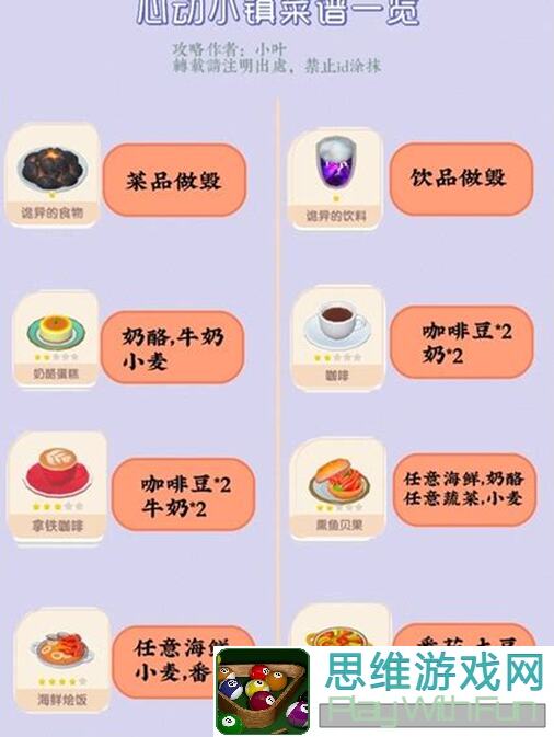 心动小镇攻略：告别肝度，烹饪种植两开花，赚钱技巧教你速成赚钱达人！