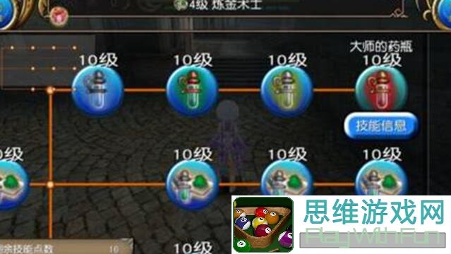 托拉姆物语24年6月武染表新手入门指南