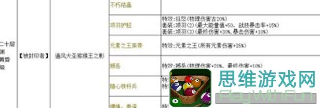 再刷一把自用，60黄金秘境大佬速来分享，秘籍攻略都有！