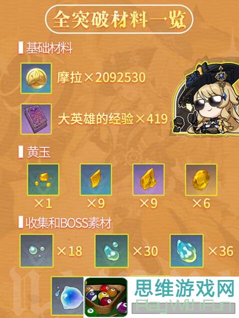 原神V4.8攻略：开炮巨伞？娜维娅配装全解析！