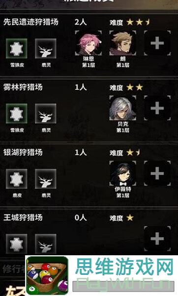 不朽家族双火队如何秒变3.5亿战力通关双子BOSS？