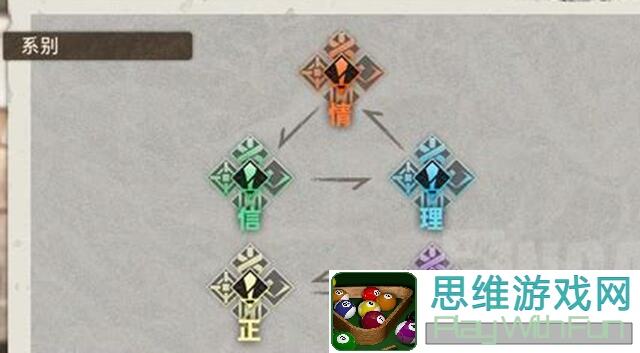 新月同行新手抽卡规划与最佳配队攻略，看完秒懂卡带选择！