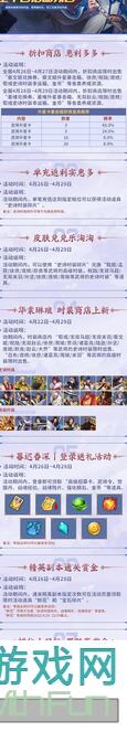 三国战纪2攻略大放送！新版本宠物心愿单第四期揭秘，轻松通关不再是梦！