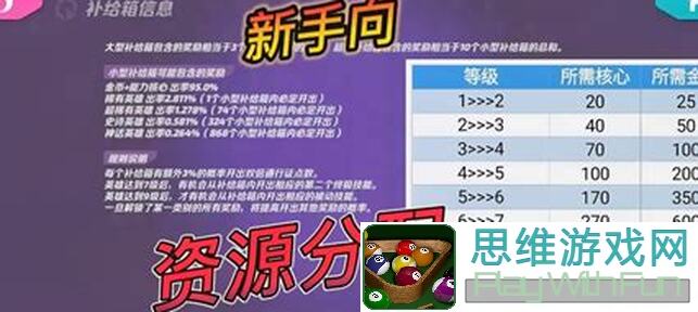 火力苏打全模式攻略大公开！你想知道的都在这里