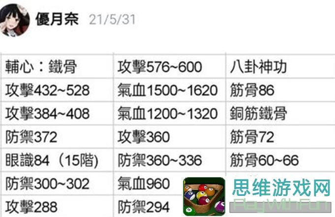 雪土拔鼠侠盗指南：这就是江湖拳法主动技能240406测评解析，让你秒变江湖手！