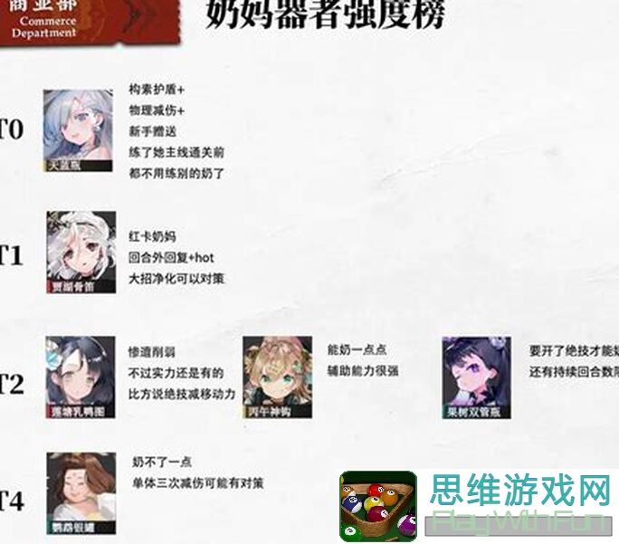 物华弥新1.4版本器者养成全攻略教你秒变战神!