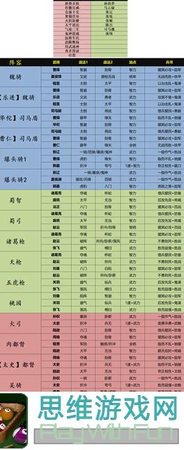 再刷一把S1赛季三国群英，24层NPC挑战，神魔化碎片+神赐技能卷轴全攻略！