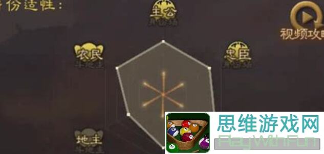 城防乱斗中赵云怎么培养才能秒变战神？全攻略解析让你稳赢