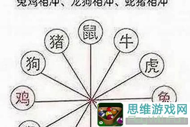 冲呀！饼干人：王国饼干人新手攻略入门篇